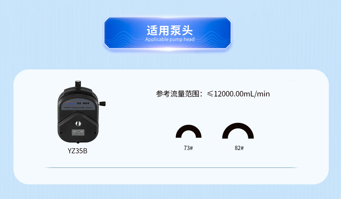 大流量印刷蠕動(dòng)泵頭流量參數(shù)表